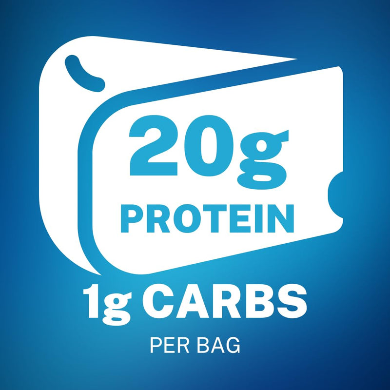 [Australia] - Sendy’s Protein Puffs, Protein Cheese Puffs | High Protein Snack, Keto Snack, Low Carb, Gluten Free, 20g Protein, 1g Carbs | White Cheddar, 6 Pack 