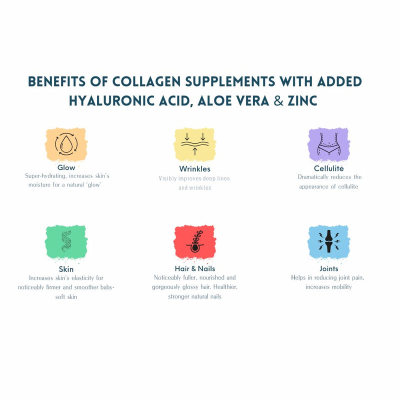 Active Aura | Collagen Capsules 1200mg – Daily Beauty & Wellness Support | Natural Bovine Collagen Blend with Hyaluronic Acid, Aloe Vera & Zinc | Once-a-Day Formula | 30-Day Supply
