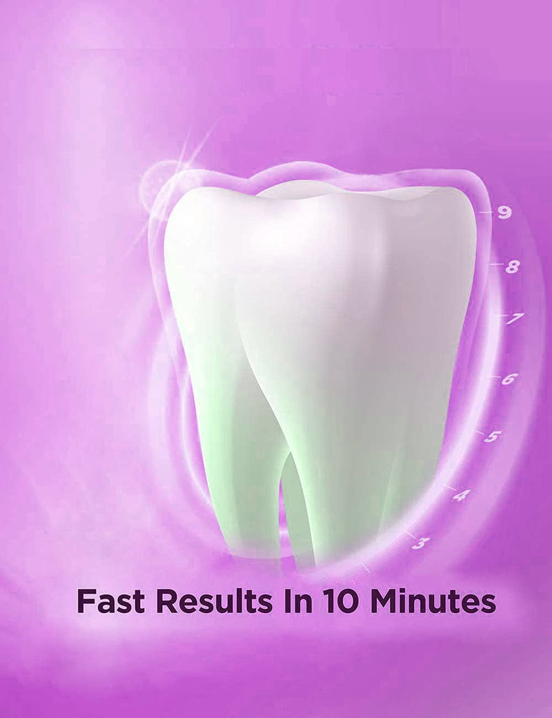 Bright White Smiles Teeth Whitening Gel Refill Kit, 10 44% Tubes | 44% Carbamide Peroxide, Tooth Whitener Formula
