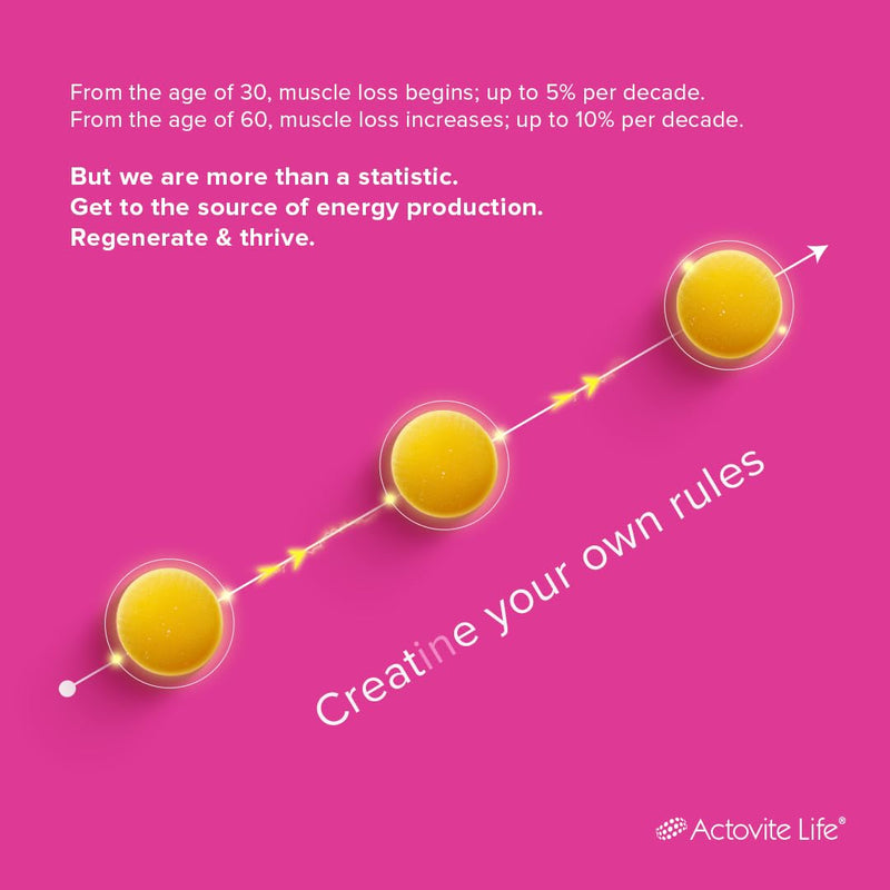 Actovite Creatine Gummies | 3g Creatine for Women | Muscle Body & Mind Vitality | ATP Energy Support | Sweet Citrus Natural Flavouring | Creatine Supplement | 90 x Vegan Easy-to-Take-Anytime Gummies