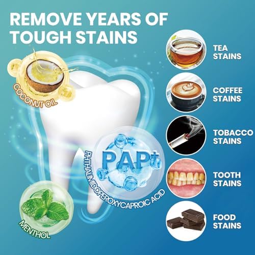 [Australia] - Sensitive Teeth Whitening Strips Kit: Professional Dental Whitening Set - Hydrogen Peroxide-Free Treatments for Whiter Teeth - Effective & Gentle Teeth Whitener (42 Count (Pack of 1), Mint) 