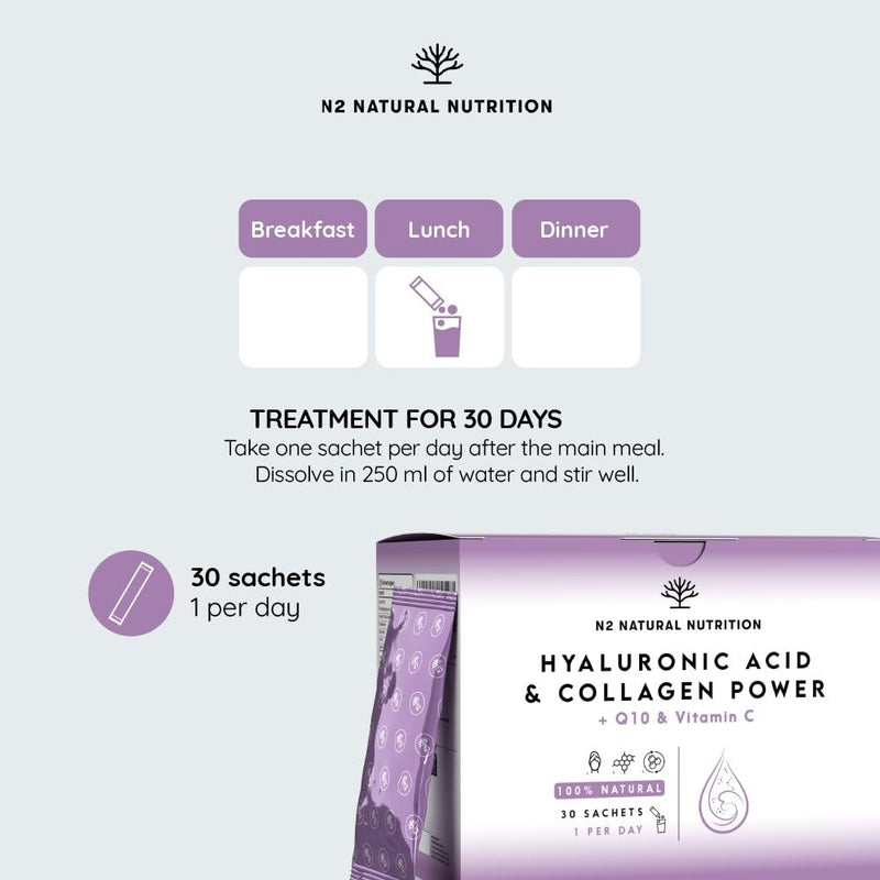 Hyaluronic Acid 120mg + Collagen 2500mg + Vitamin C + coq10. Collagen Supplements for Women. High Dosage. Blueberry Flavour. Reduces Wrinkles, Moisturises and Rejuvenates. N2 Natural Nutrition Hyaluronic Acid & Collagen Power (sachets)