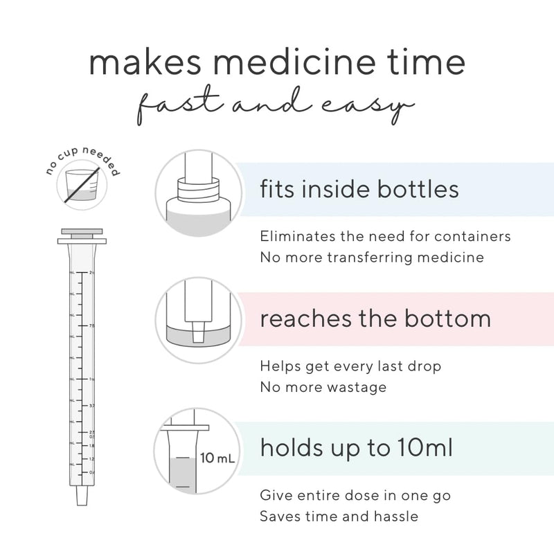 [Australia] - Ryan & Rose Cutie Dose - Baby Medicine Dispenser Syringe (10 Pack) 10 Pack 