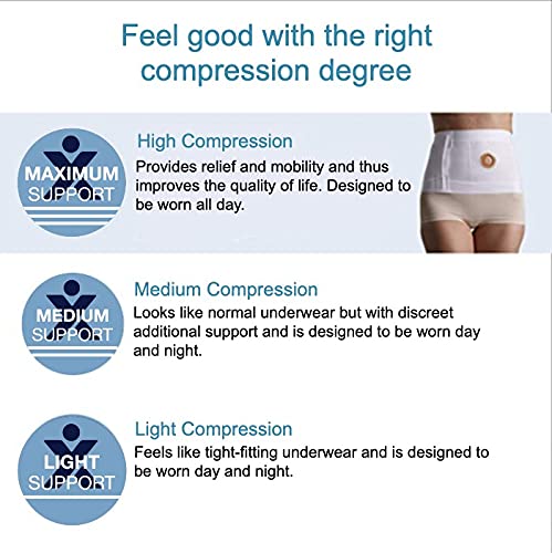 Belt with Panel Maximum Stoma and Hernia Support Compression by TYTEX White Medium
