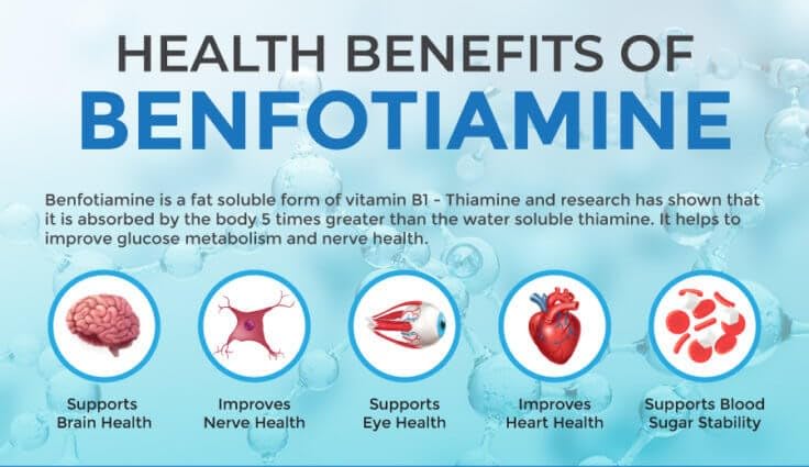 MAX Strength Benfotiamine 1000mg 60 Tablets, Supports Nerve Health, Energy Metabolism, Antioxidant Defense, Blood Sugar Support & Overall Wellness