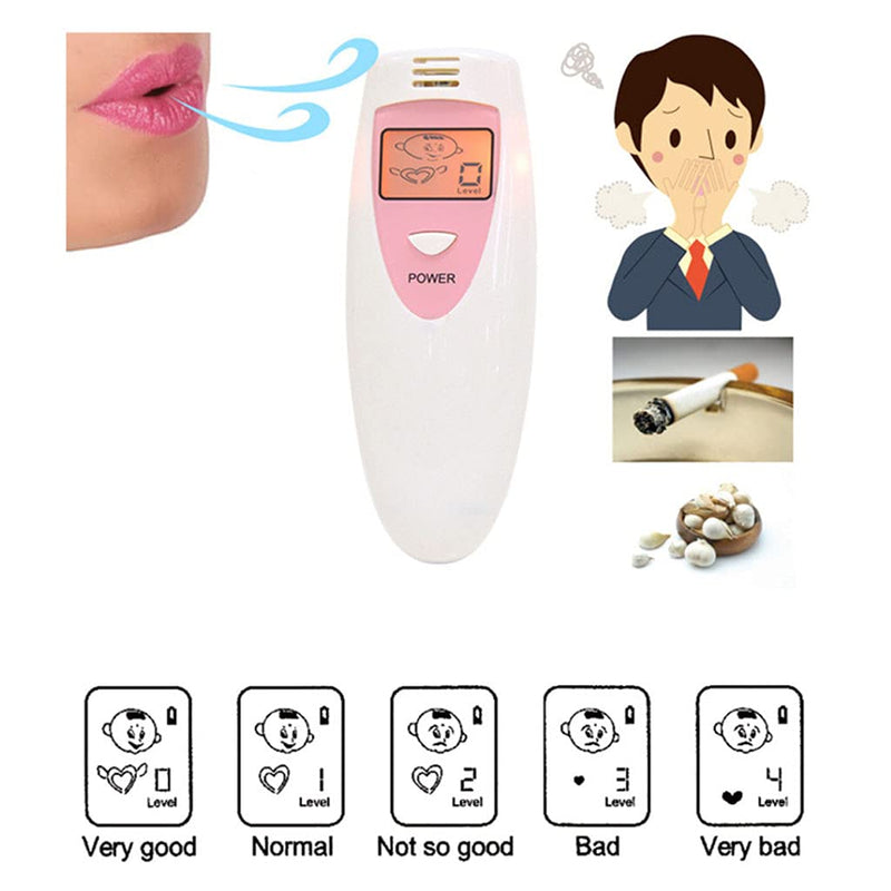 Bad Breath Detector, Portable, Hygiene, Condition Test, Internal Odor, for Creative Tools