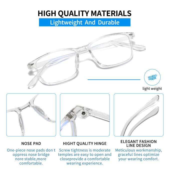 [Australia] - Suertree Blue Light Filter Distance Glasses Lightweight Myopia Glasses Fashion Myopia Glasses for Women Men Clear -1.5 Diopters -1.5x 