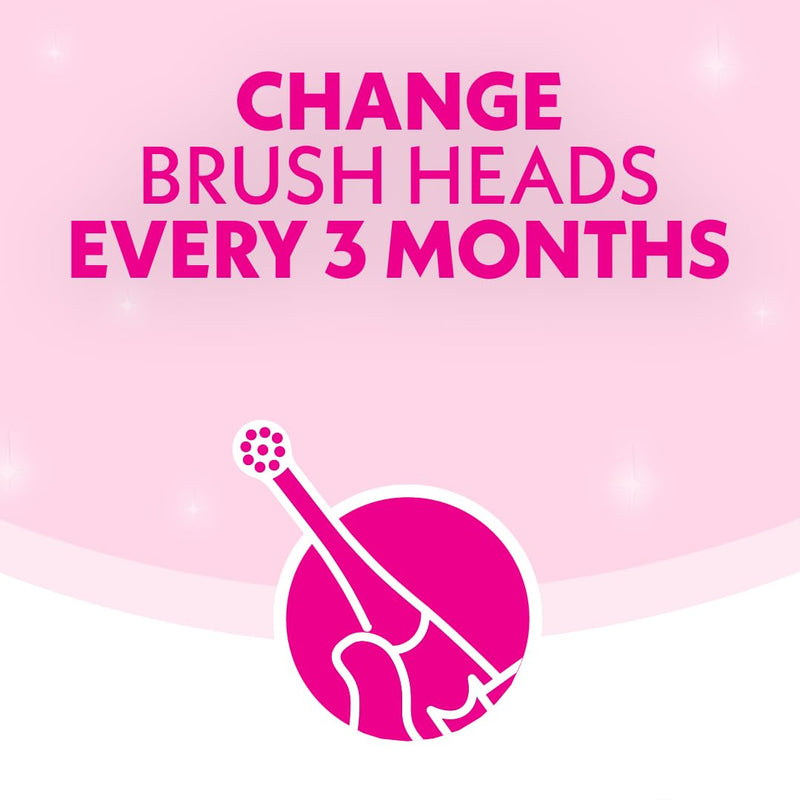 [Australia] - Spinbrush Kids Electric Toothbrush, Shimmery Sparkle, Battery-Powered 