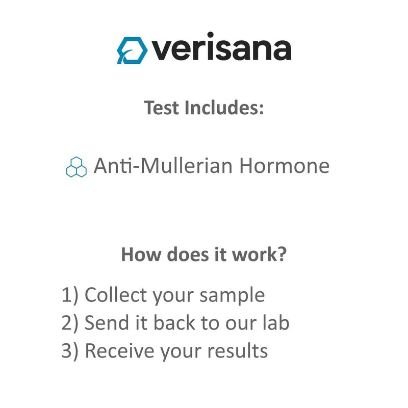 [Australia] - AMH Test for Women – Check Your Anti-Mullerian Hormone Levels – Essential for Women’s Fertility Insight – Convenient Home Testing – Analysis by CLIA-Certified Lab – Verisana 