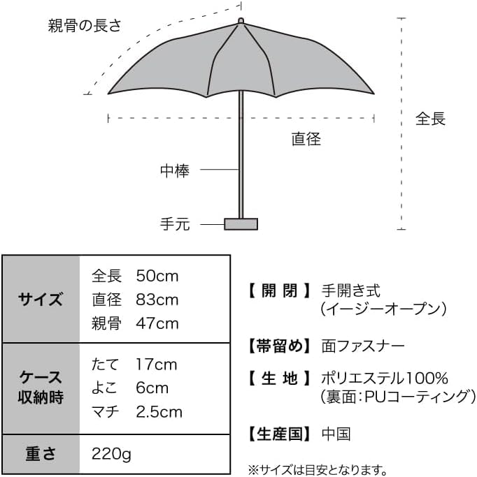 Wpc. Compact UV Protection Umbrella, Red Panda Embroidery Mini Folding Umbrella, Brown Sun & Rain Parasol, 100% UV Block UPF50+, Lightweight Travel Umbrella