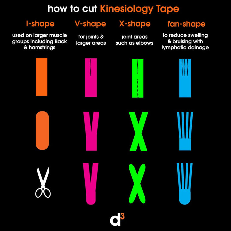 [Australia] - K35 Extra Long Kinesiology Tape Roll Black - 2in x 115ft Latex-Free Hypoallergenic Joint Muscle Sports Medical Injury Support 