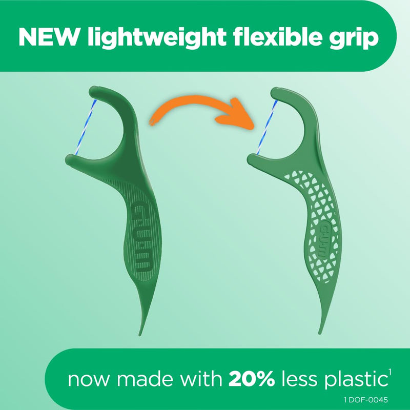 [Australia] - GUM Twisted Mint Floss Picks - Twisted Threads, Shred-Resistant Floss, Easy Grip Handle, 90 Count (Pack of 3) 90 Count (Pack of 3) 