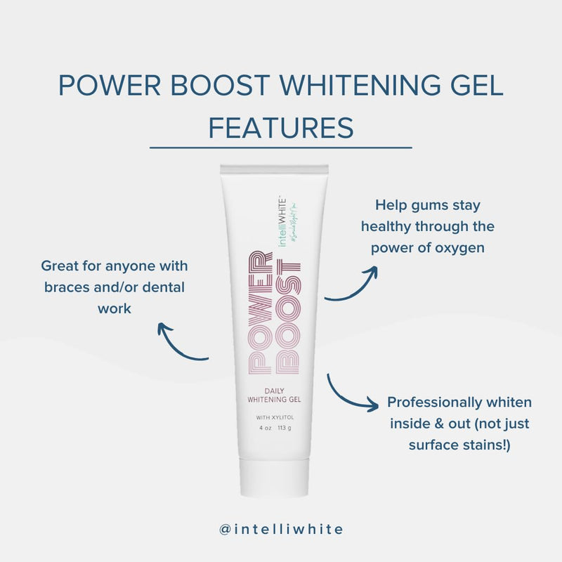 IntelliWHiTE Power Boost Daily Whitening Gel – Dentist Grade 5% Hydrogen Peroxide Teeth Whitening Gel, Simply Add to Toothpaste, Sensitive Teeth Safe, Enamel-Safe, Gum Care, 4 Month Supply
