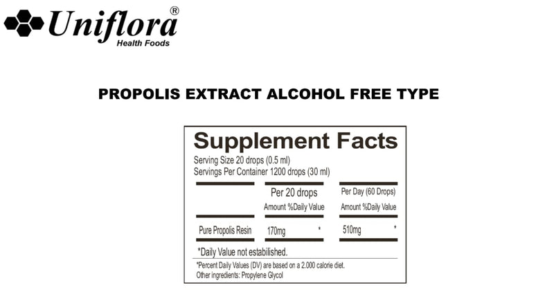 [Australia] - Brazilian Green Bee Propolis Extract ‚Äì Alcohol-Free, 60 Brix ‚Äì High Artepillin C ‚Äì Immune Support 30ml 