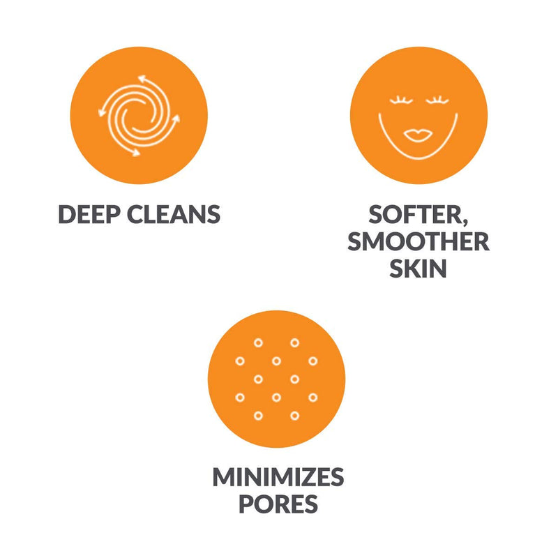 Deep Pore Facial Cleansing Brush Head Replacement | Compatible with Clarisonic Mia 1, Mia 2, Mia Fit, Alpha Fit, Smart Profile Uplift, 4 Count 1 Count (Pack of 4)