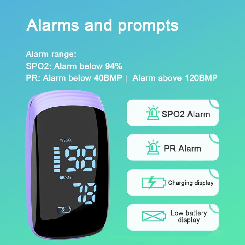 [Australia] - Fingertip Pulse Oximeter, Rechargeable Pulse Oximeter, Finger Pulse Oximeter, Blood Oxygen Meter Finger, Pulse OX with Lanyard, Oximetro for Sports Outdoors Aviation Use Only (Purple) 