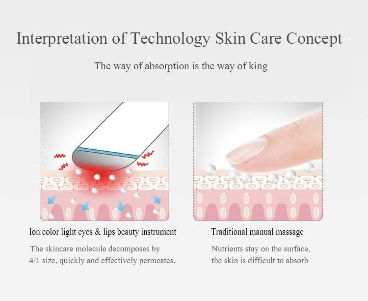 Electric Eye Massager Wand, Rechargeable Facial Massager, Facial Vibrating Treatment, LED Light Treatment, for Dark Circles, Eye Bags, Puffiness Under Eyes(Pink) Pink