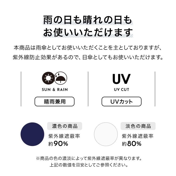 Folding Umbrella, Sun and Rain Umbrella, UV Protection, Small Umbrella for Backpack, Strawberry, 3316-304-002, Pistachio