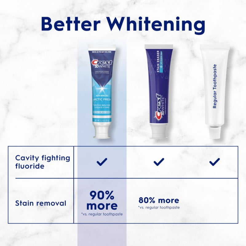 [Australia] - Crest 3D White Advanced Teeth Whitening Toothpaste, Arctic Fresh, 3.3 oz, Pack of 3 3.3 Ounce (Pack of 3) 