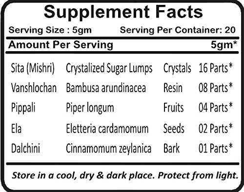[Australia] - Planet Ayurveda Kaas-har Churna, 100 Grams; 2 Jars 
