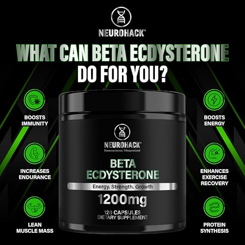 Nitric Oxide Capsules – Beetroot Extract 50:1 (10,000mg Equivalent), L-Citrulline 1000mg & L-Arginine 1000mg & Beta Ecdysterone 1200mg - 120 Capsules 2 Months Supply | 98% Maximum Purity Ecdysterone