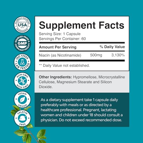 Bundle of Youthful Trans Resveratrol Supplement and Vitamin B3 Nicotinamide 500mg Capsules - With AMPK Activator Brain Booster Immune Support - Mitochondrial Energy and Potent Skin Supplement