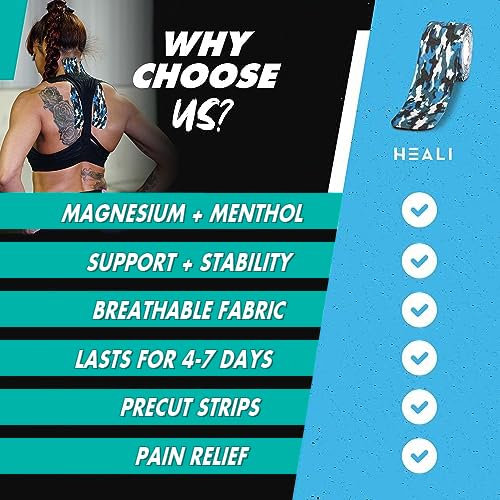 [Australia] - Heali Kinesiology Tape with Magnesium and Menthol, 3-Pack of 20 Pcs Precut Strips, K Tape Roll, Knees, Physical Therapy Sports Tape for Muscles and Joints, Water Resistant, White with Blue Camo 