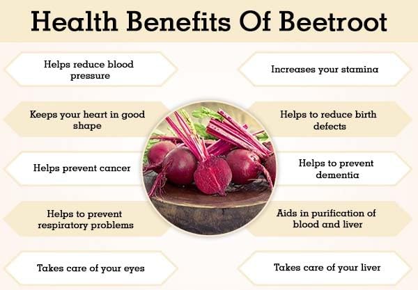 VITA PHARMA Beetroot Extract 10,000mg 365 Capsules, Heart & Circulatory Health, Natural Energy & Stamina, Healthy Blood Pressure, Exercise Performance & Endurance