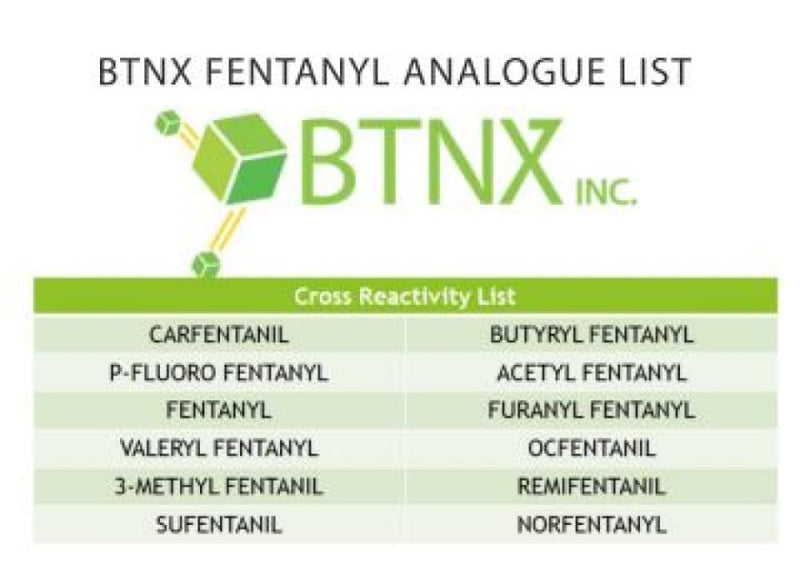 [Australia] - Fentanyl Test Strip for Liquid and Powder Substances - 10 Test Strips Per Pack - Rapid Response 
