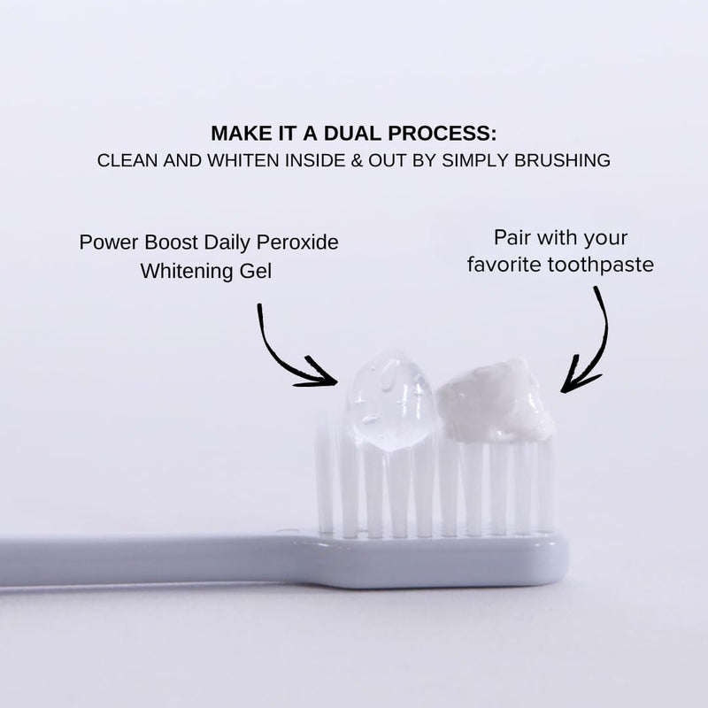 IntelliWHiTE Power Boost Daily Whitening Gel – Dentist Grade 5% Hydrogen Peroxide Teeth Whitening Gel, Simply Add to Toothpaste, Sensitive Teeth Safe, Enamel-Safe, Gum Care, 4 Month Supply
