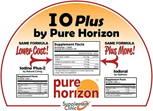 [Australia] - IOPlus by Pure Horizon Niacin-Free Iodine Supplement - 3 Bottles… 