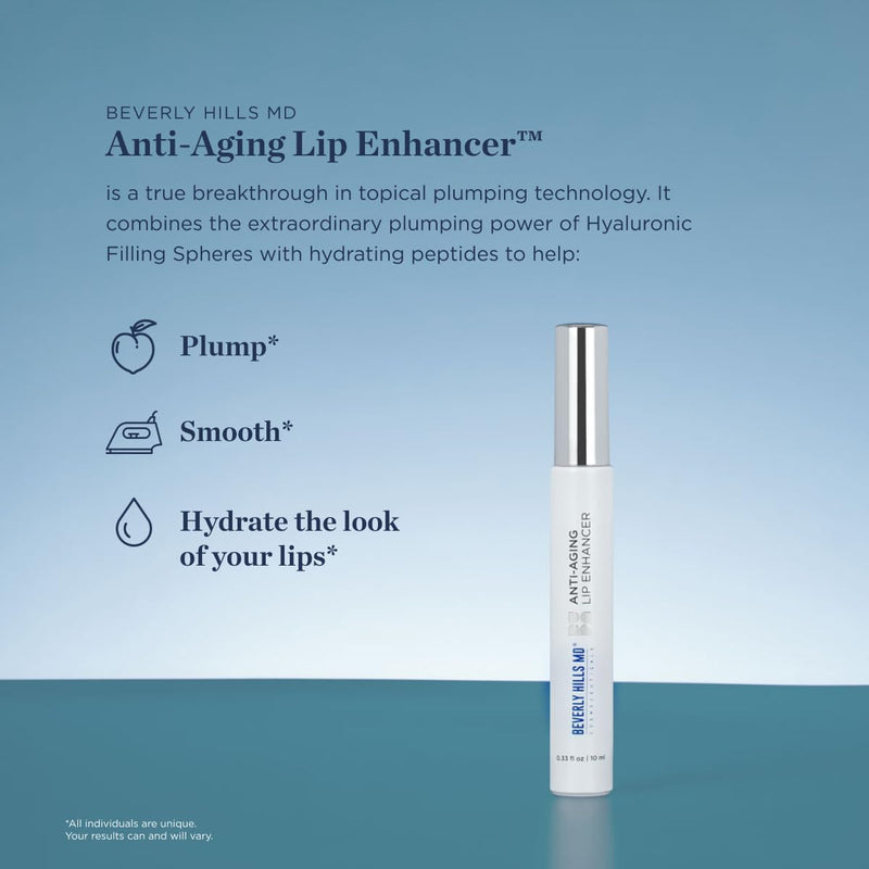 Anti Aging Lip Enhancer- Plumping Formula for Fuller, Hydrated Lips - Visibly Volumize, Smooth Lips w/Collagen Supporting Agents- Hyaluronic Acid, Ceramides, Peptides- No Sting/Burn