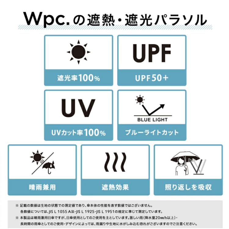 Wpc. Gold Mini Heart Foldable Umbrella Black – UV Protection, Compact & Stylish, Dual Use Sun & Rain Umbrella