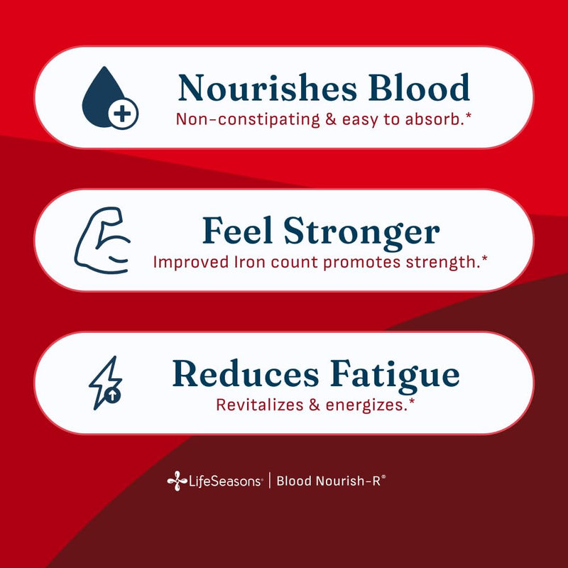 LifeSeasons Blood Nourish-R - Iron Supplement - Non Constipating - Supports Anemia, Fatigue, Paleness & Dizziness - Blood Building - Iron, Alfalfa, Raspberry & Vitamin B-12-60 Capsules (Pack of 2) 60 Count (Pack of 2)