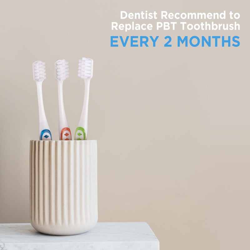 [Australia] - Extra Soft Toothbrushes for Adults, with 10000 Micro Nano Bristles, for Sensitive Teeth and Gum Recession (Compact Head, 6 Count) Rectangle Head 