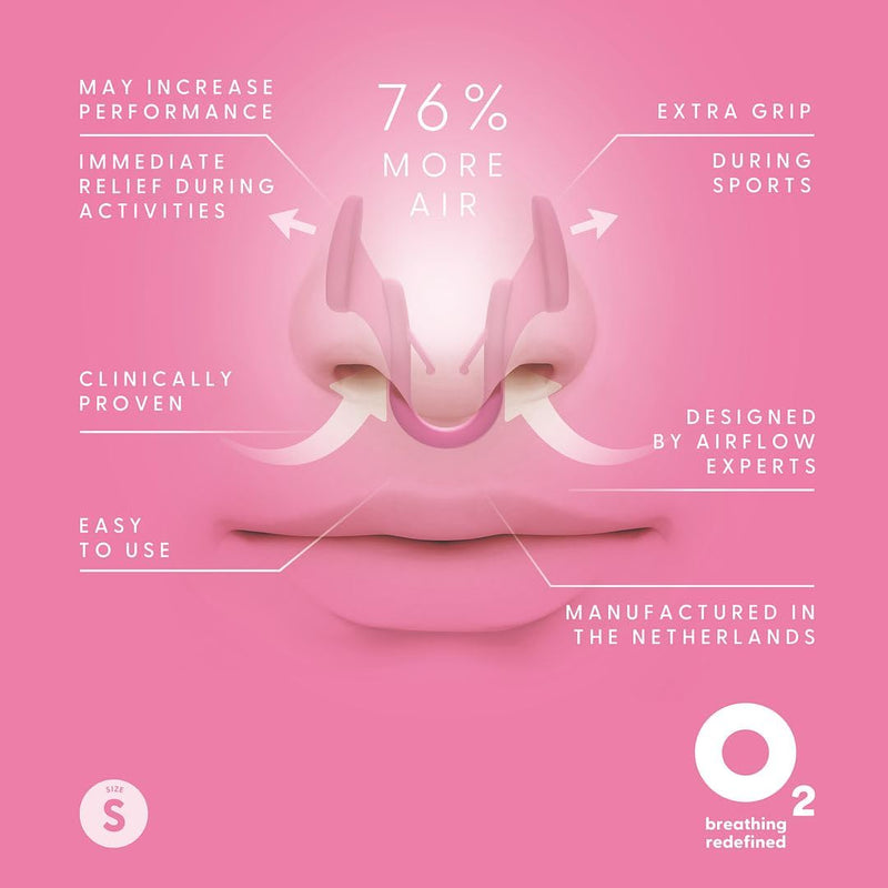 [Australia] - Airmax Sport Nasal Dilator - Breathing aids for Working Out - Small - Vacation Essentials - Fitness, Running, Pilates - Gym Equipment - Transparent - One-Pack 
