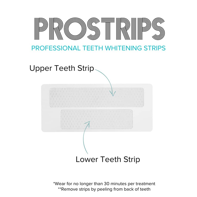 IntelliWHiTE ProStrips Teeth Whitening Strips, 14 Day Treatment, Whitens Up to 12 Shades, Enamel-Safe Gentle Remineralizing Formula, Dentist Formulated for Sensitive Teeth, (28pk Mint Flavor)
