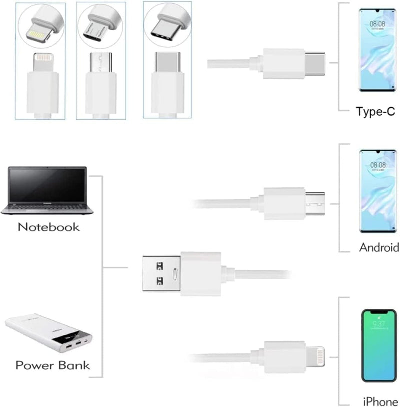 [Australia] - Teeth Whitening Kit with 32xLED Light Professional Complete at Home Smart Phone Whitening System - Best Tooth Whitener Gel Refill - Safely Connected with iPhone/Android/USB for Home Use 