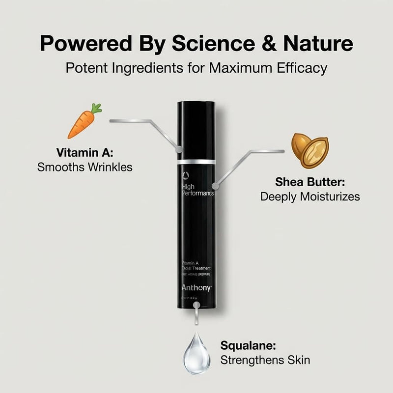 Anthony High Performance Vitamin A Treatment, Advanced Anti-Aging Face Cream with Shea Butter & Squalane, Anti-Wrinkle Moisturizer for Youthful Skin, Safe for Sensitive Skin, 1.6 Fl Oz 1.6 Fl Oz (Pack of 1)