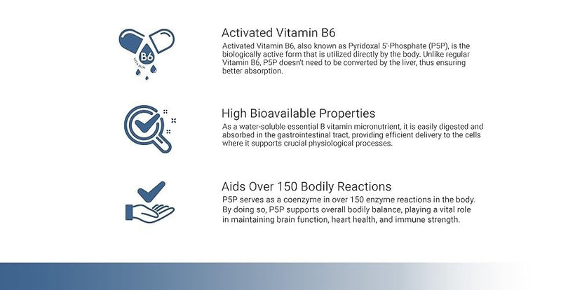 ECO-VITS Pyridoxal-5-Phosphate (P5P) 100mg 240 Capsules, Active Vitamin B6 for Energy, Mood, and Immune Support – High Absorption, Recyclable Packaging, Sealed Pouch