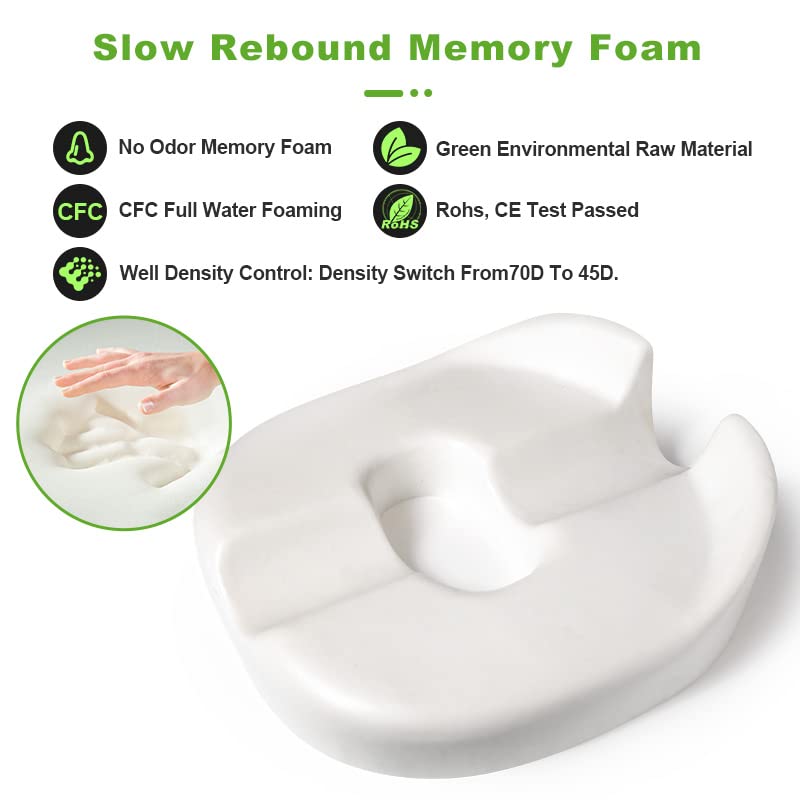 [Australia] - Donut Pillow Coccyx Seat Cushion for Prostate, Sciatica, Pelvic Floor, Pressure Sores, Pregnancy, Perineal Surgery, Postpartum Recovery Pain Pressure Relief Memory Foam Chair Pad Large 