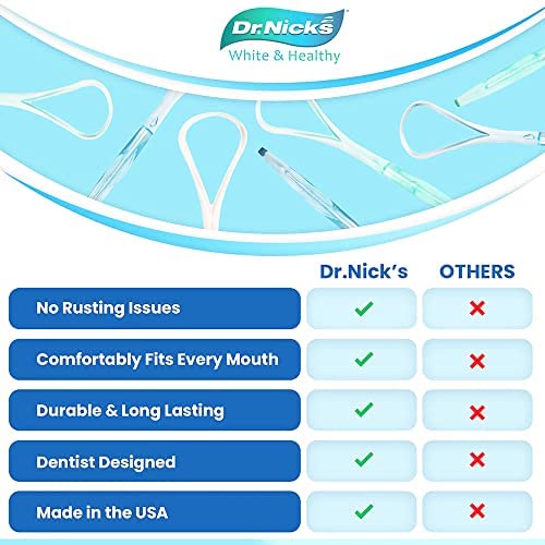 [Australia] - Dr. Nick’s White & Healthy Tongue Scraper (3 pack), Dentist Designed to Cure Bad Breath, Easy to Use Plastic Tounge Scraper Cleaner Maintains Oral Care for Adults (Green Blue & White) Green Blue & White 