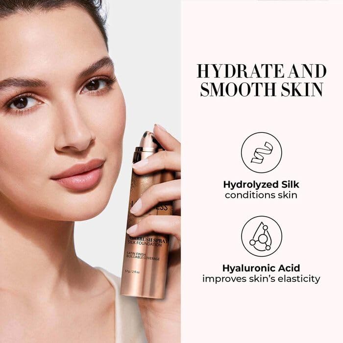 [Australia] - LUMINESS Face Time All In One Makeup Kit - Includes Face Palette, Airbrush Foundation, and Makeup Brush - Long-Wearing, Silky, Soft, Easy to Blend, 3-PC Make Up Set (03 - Light Medium) 03 - Light Medium 