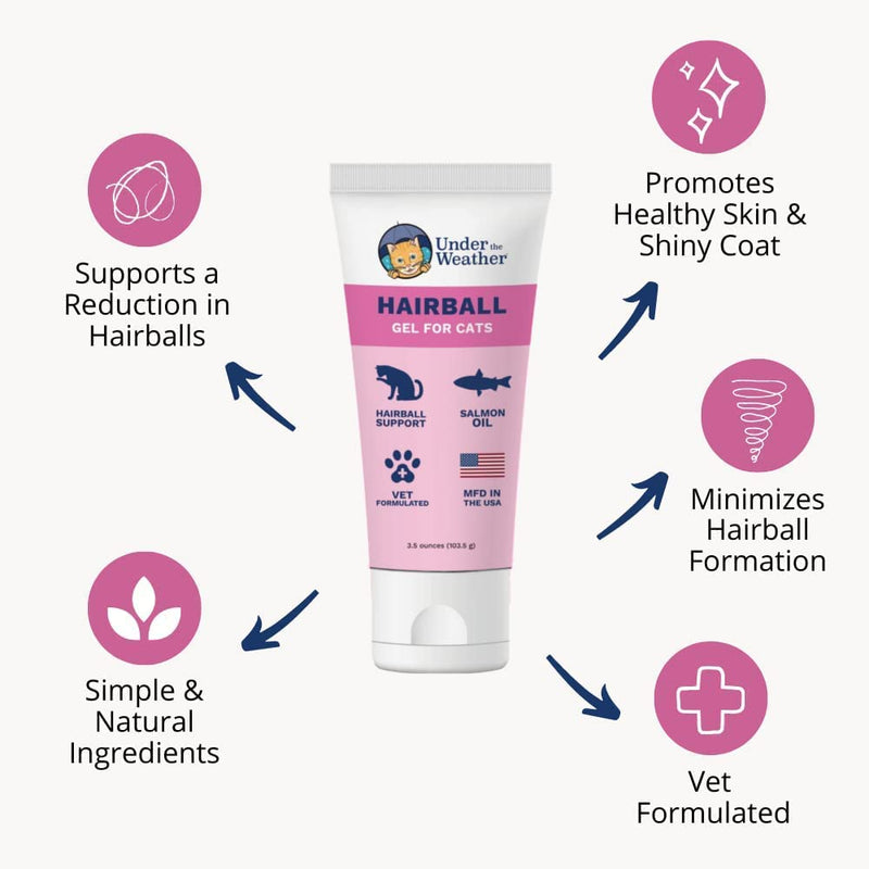 Under the Weather Hairball Supplement | Vet Formulated Hairball Remedy for Cats | Supports and Aids Normal & Natural Elimination of Hairballs in Adult Cats (Gel) Hairball Gel 3.5 Oz - PawsPlanet Australia