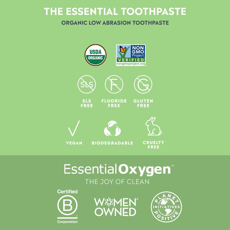 [Australia] - Essential Oxygen BR Certified Organic Toothpaste, for Whiter Teeth, Fresher Breath, Happier Gums, Tooth Sensitivity, Peppermint, 4 Ounce (Pack of 2) 