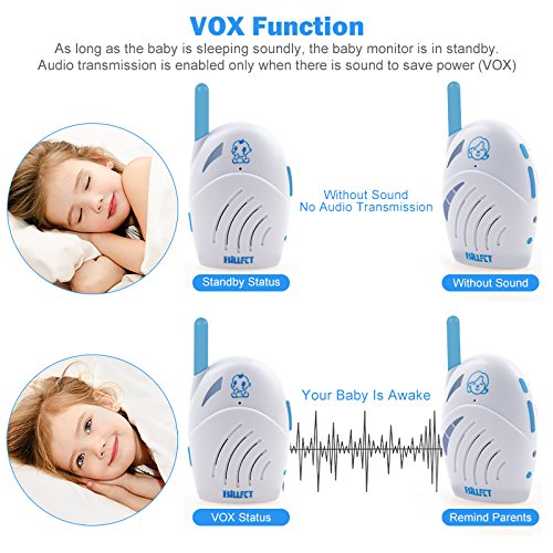 [Australia] - Audio Baby Monitor Intercom walkie-Talkie Two-Way Portable USB Charging USB Charger 