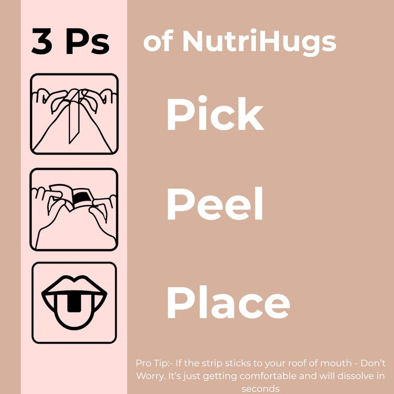 NutriHugs Blood and Bone Support - Iron, Folate, Vitamin D3 and K2 - Fast-Dissolving Oral Thin Film Strips - Non-Constipating Iron - Vegan, Sugar-Free, Non-GMO - 30 Strips