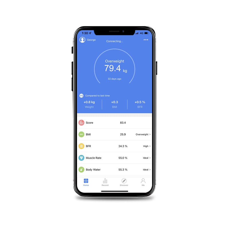 [Australia] - HF body fat scales 28x28cm 19x BODY DATA iOS and Android app Intelligent digital personal scales scales people body scales body weight meter BMI Bluetooth black with blue backlight 