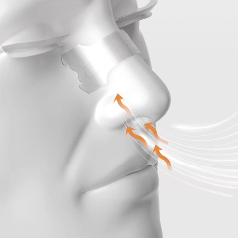 [Australia] - Upgraded Version - Invisible and Transparent Nasal Strips (66mm*19mm) (100) 100 