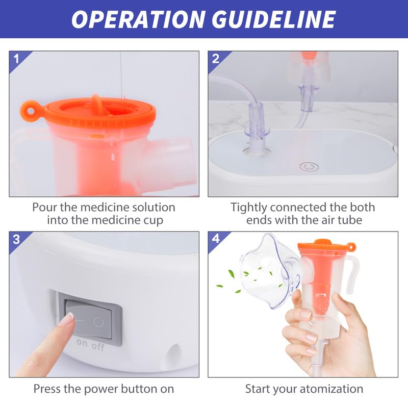 [Australia] - Mesh Spacer Compressor Mesh Breathing Machine with Mouthpiece Masks Desktop for Kids and Adults, White 